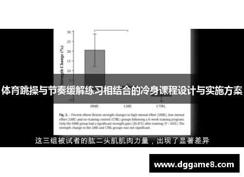 体育跳操与节奏缓解练习相结合的冷身课程设计与实施方案
