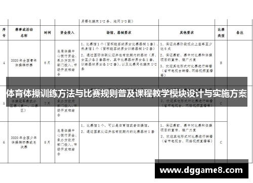 体育体操训练方法与比赛规则普及课程教学模块设计与实施方案