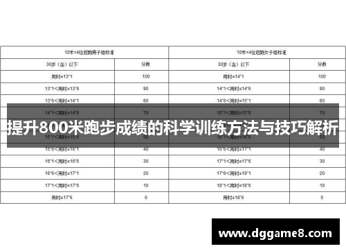 提升800米跑步成绩的科学训练方法与技巧解析